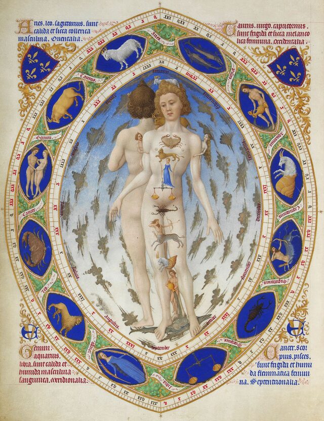 Hand-colored zodiac man plate mapping the twelve zodiac signs onto a human figure